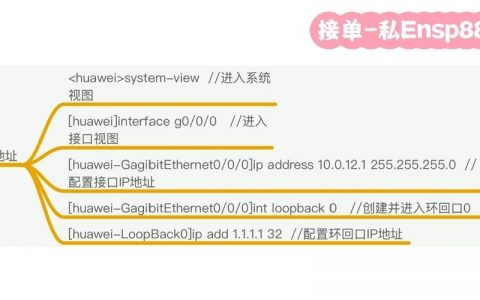 aix如何查看当前系统版本？