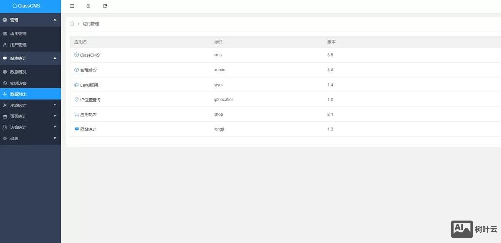 如何添加站长统计代码