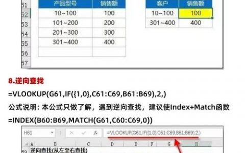 站长统计代码怎么加？