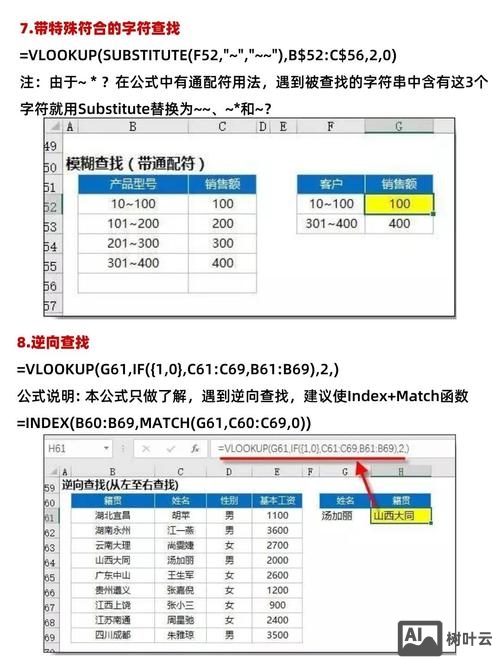 如何添加站长统计代码