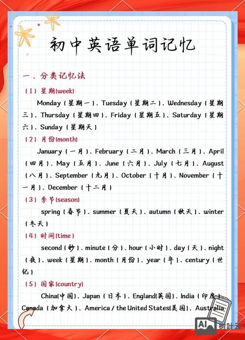 讲台单词如何快速记忆