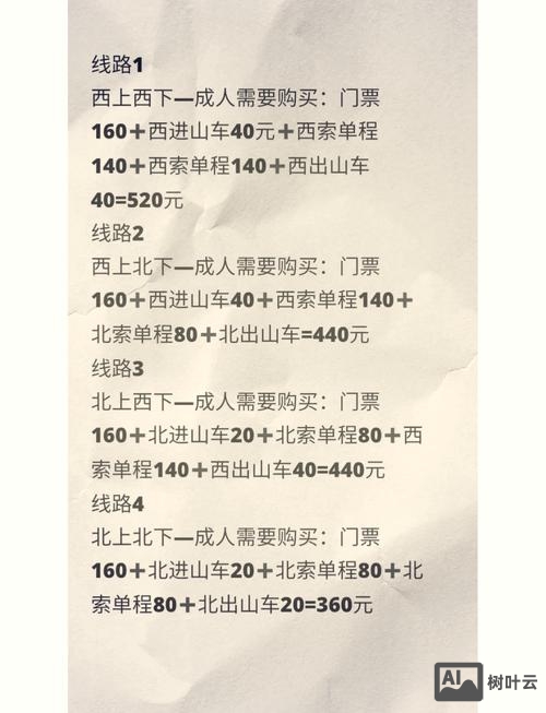 如何提高门票核销率