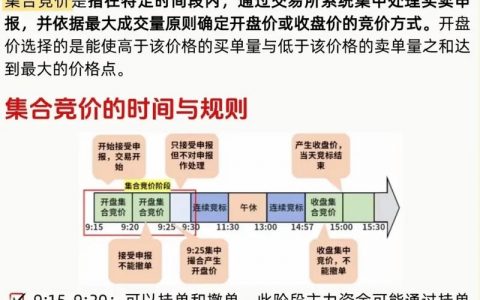 竞价选关键词，怎么选才高效精准？