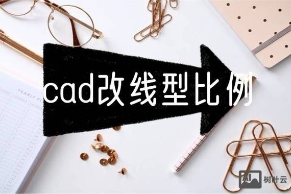 cad显示线型命令