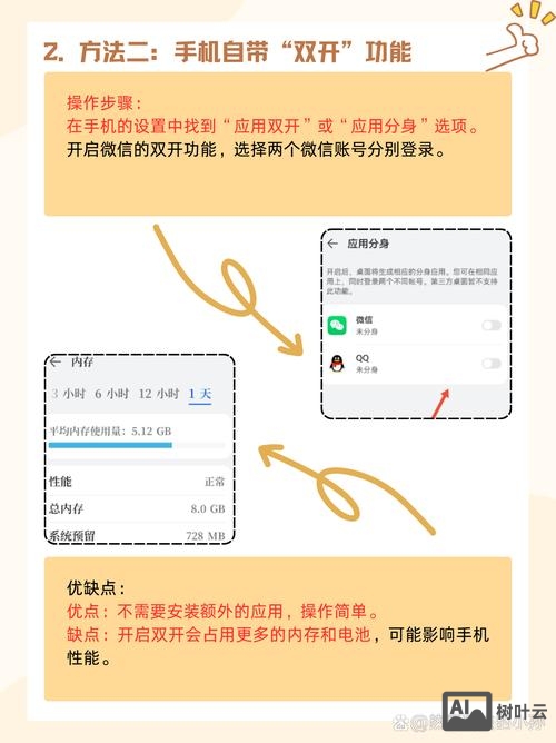 如何编制微信官网