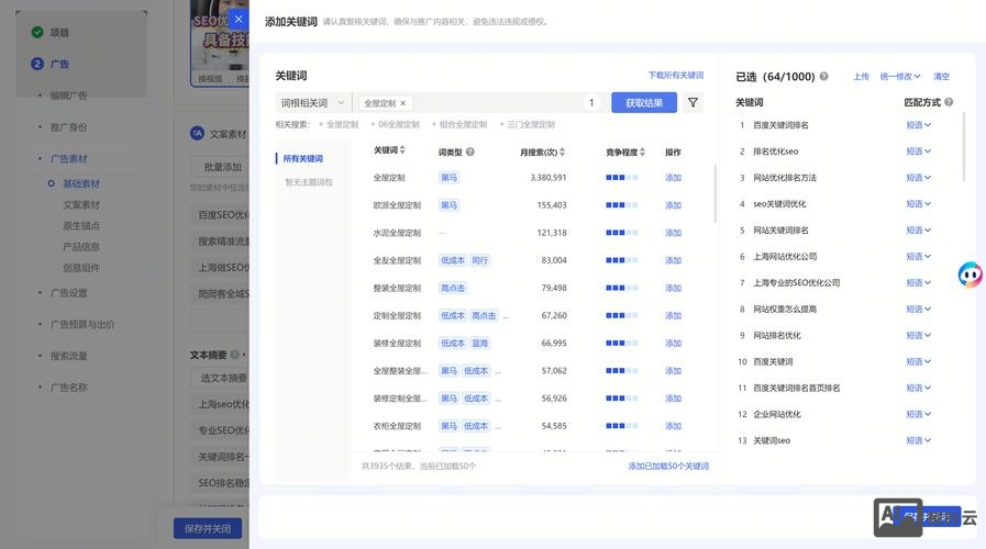 如何关键词排首页