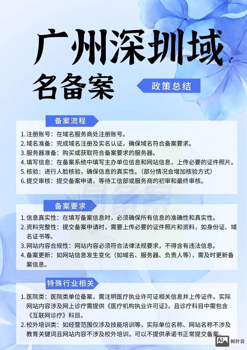 深圳网站如何域名备案