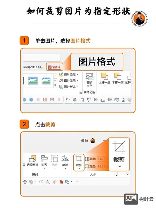 如何将图片做成图册