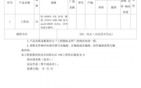 产品价格如何科学设置才合理?