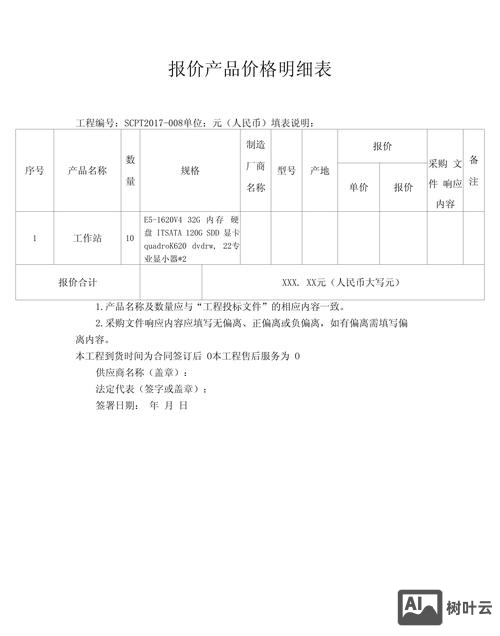 如何设置各种产品价格