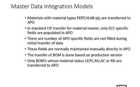 SAP APO招聘，哪些能力最受企业青睐？