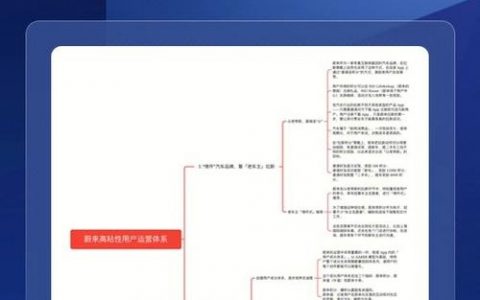 用户粘度如何建立？