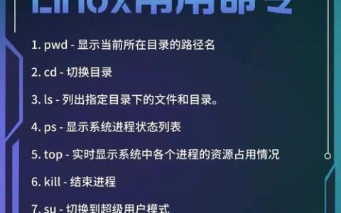 Linux cleanup命令是什么?如何使用?