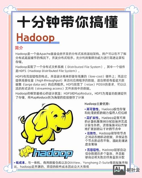 hadoop grep 命令
