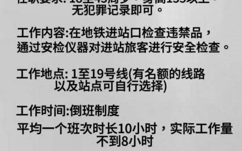 北京annag招聘，有哪些岗位和要求？