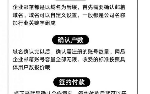 企业注册域名后，如何有效保护？