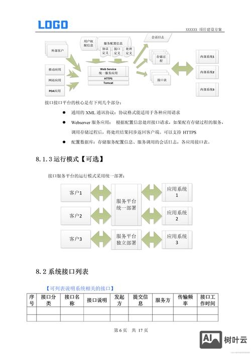 企业官网如何建设方案