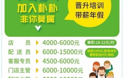 TSP韩语招聘要求具体有哪些？