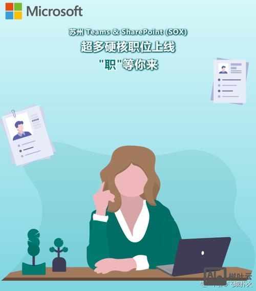 sharepoint 开发 招聘