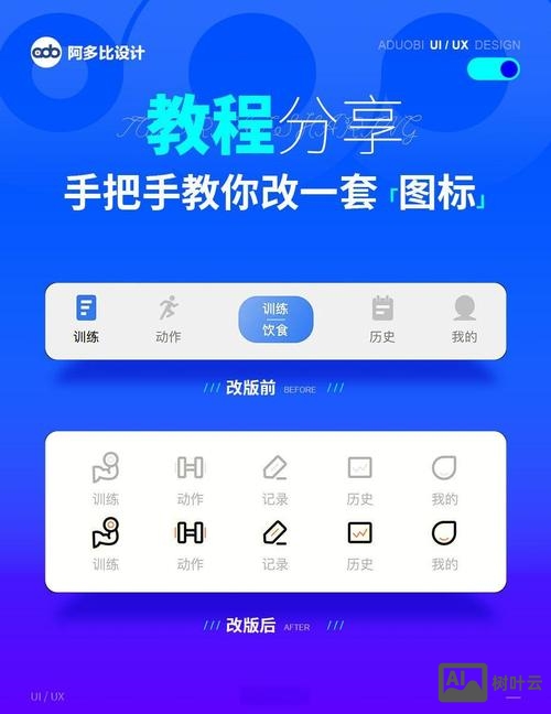如何将程序ui优化
