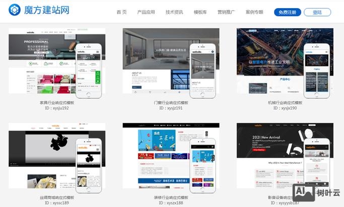 如何做个盈利的网站