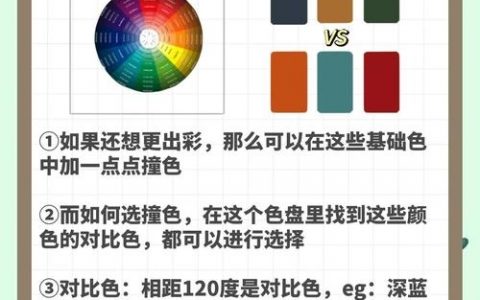 颜色如何精准吸引用户注意力？