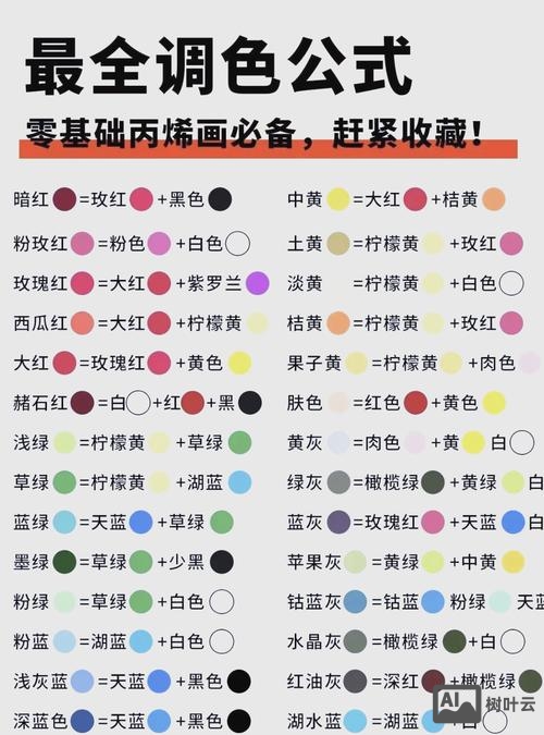 如何使用颜色吸引用户