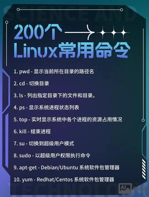 linux 集群命令