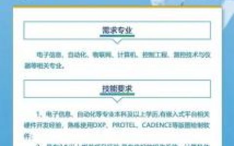 计算广告招聘，核心要求与行业趋势是什么？