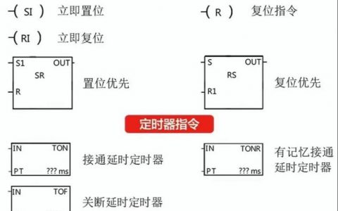 rsync命令详解，参数与实战用法有哪些？