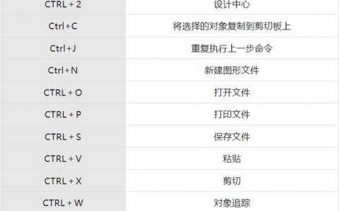 cad注释命令有哪些？如何快速掌握？