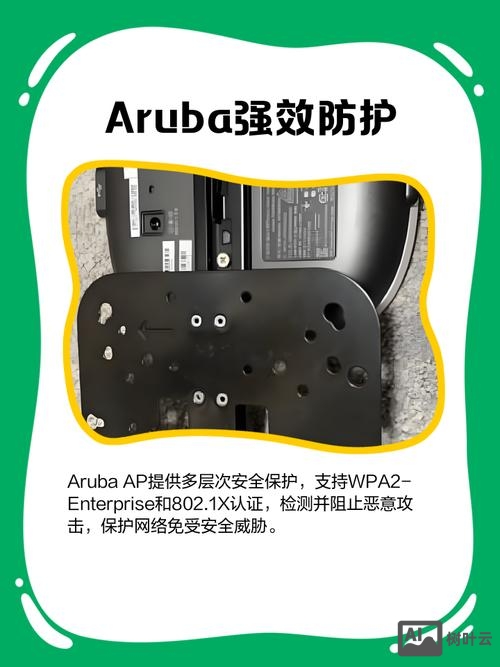 aruba ap命令