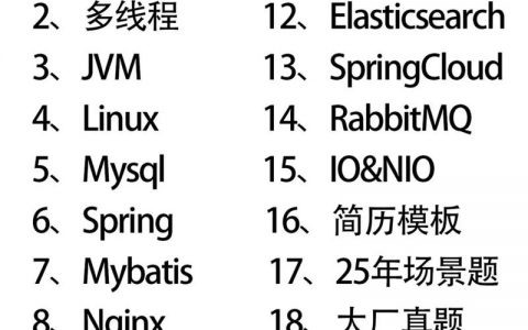 Java Swing招聘岗，现在还吃香吗？