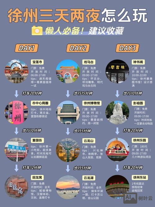 徐州网站制作如何定位