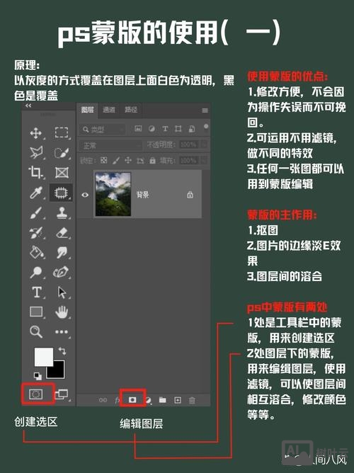 ps如何运用剪切蒙板