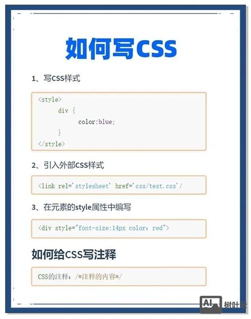 css如何定义层的大小