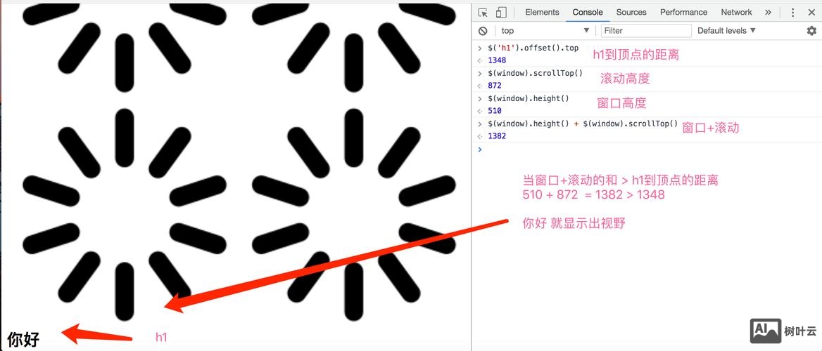 jquery 如何判断图片加载完成