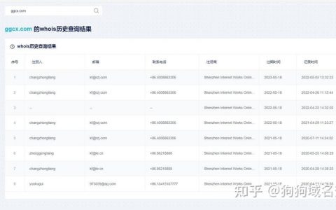 如何在WHO官网高效精准查询信息？