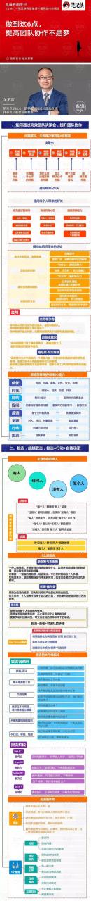 如何借助群策群力