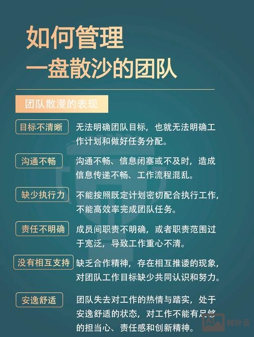 如何借助群策群力