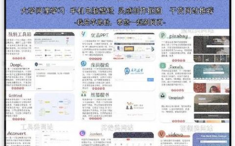 单位自建网站，从何入手？