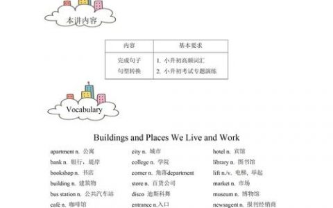 小学生bingo游戏怎么教才能学得又快又有趣？