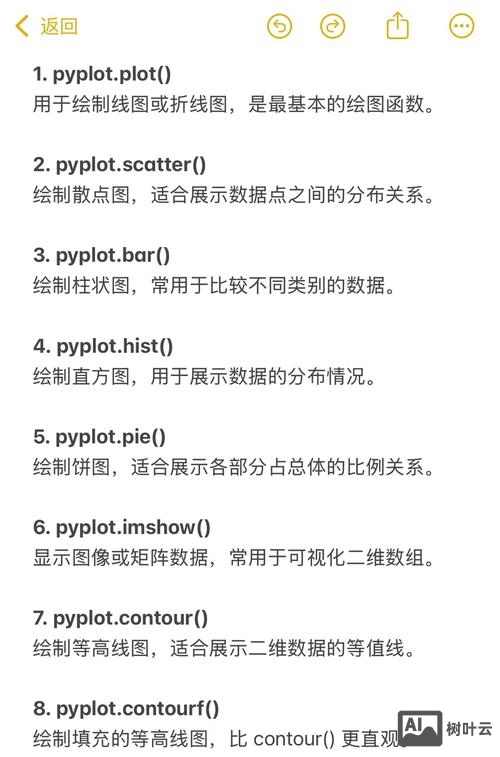 python cd命令