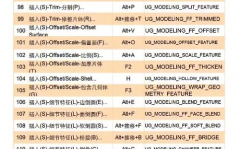 UG键槽命令怎么用？