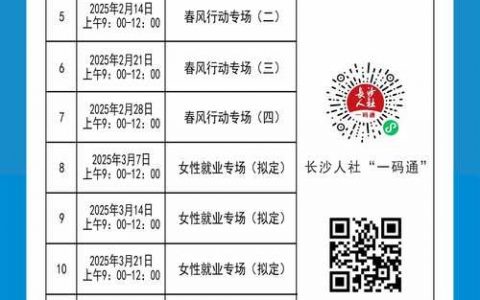 长沙hybris招聘要求有哪些?