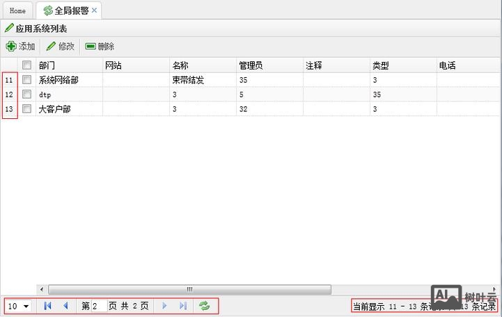 织梦如何修改分页模板