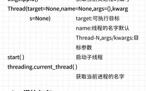 Python中如何使用sudo命令执行脚本？