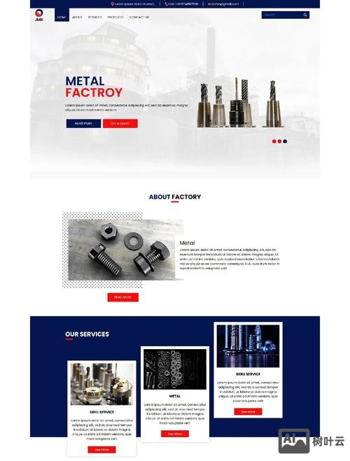 如何创建成功的网站