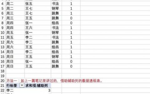 Excel统计命令有哪些常用功能?