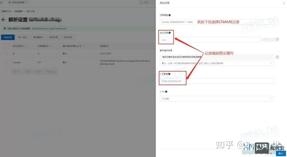 购买完域名如何使用吗